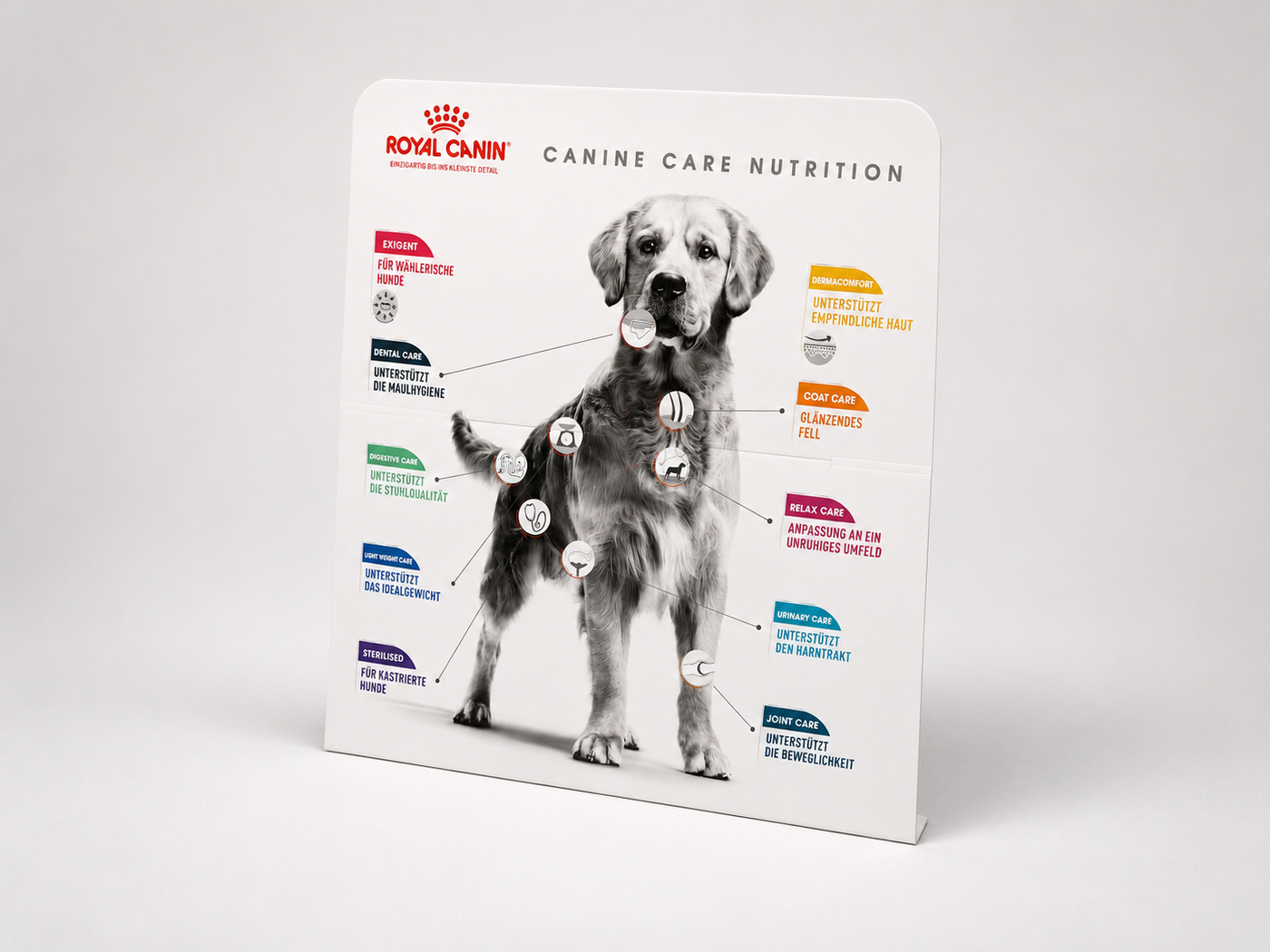 Royal Canin - Inspiratiecase dierenvoeding - Lifesize - Holbox Shop Direct Royal Canin - Inspiratiecase dierenvoeding - Lifesize - Holbox Shop Direct